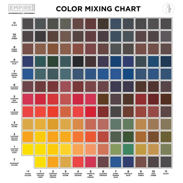 Empire Ink Colour Series - Individual Colours (1oz) - Image 13